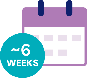 Patients started seeing results with a median of ~6 weeks on treatment with EPKINLY™.